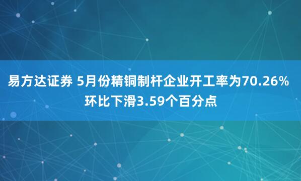 易方达证券 5月份精铜制杆企业开工率为70.26% 环比下滑3.59个百分点