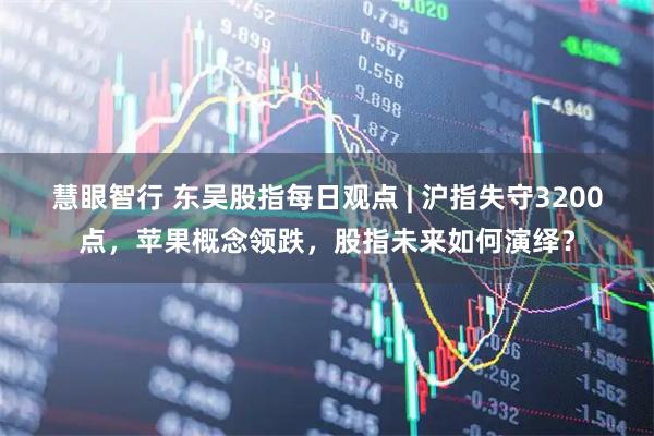 慧眼智行 东吴股指每日观点 | 沪指失守3200点，苹果概念领跌，股指未来如何演绎？